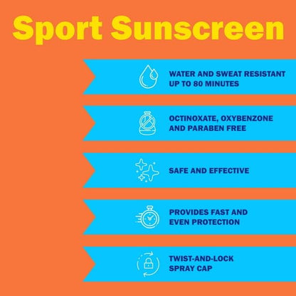 Sport Broad Spectrum Sunscreen Value Size, SPF 50, 32 Fl Oz, Octinoxate, Oxybenzone, And Paraben-Free Formula, 32 Fl Oz Value Sized Bottle With Pump Sport Broad
