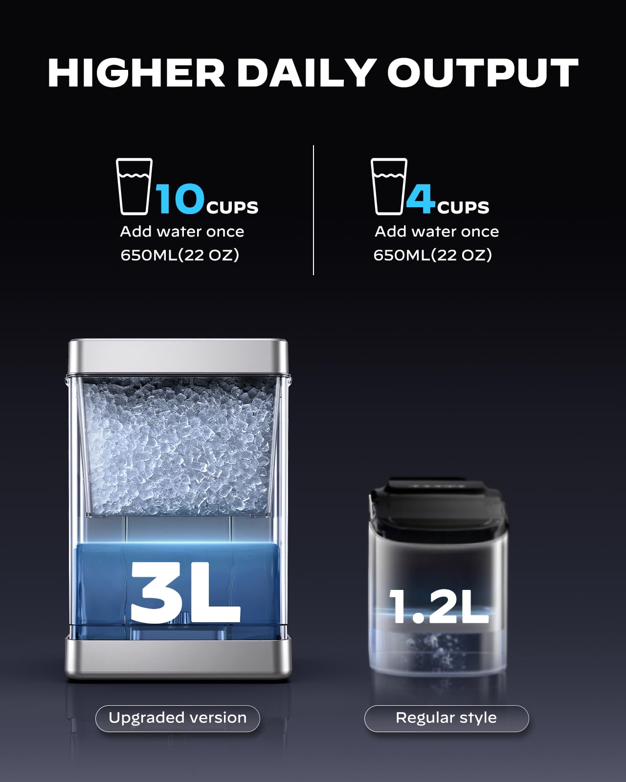 Silonn Nugget Ice Maker Countertop with APP & Voice Control, Self Cleaning Ice Machine with 3L Large Water Tank, 40 lbs/24H Soft Chewable Ice, Portable Pebble Ice Maker for Home, Kitchen and Party