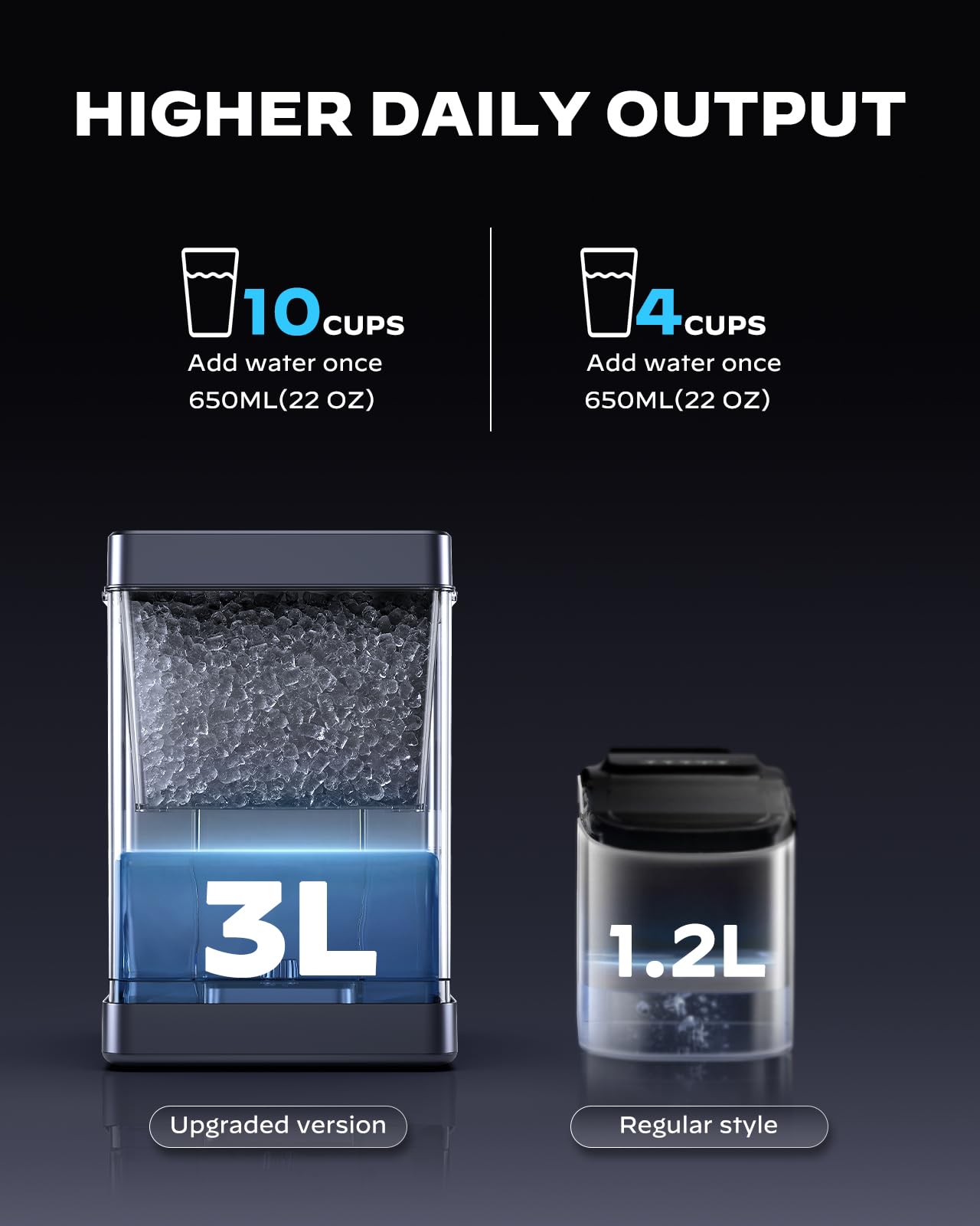 Silonn Nugget Ice Maker Countertop with APP & Voice Control, Self Cleaning Ice Machine with 3L Large Water Tank, 40 lbs/24H Soft Chewable Ice, Portable Pebble Ice Maker for Home, Kitchen and Party