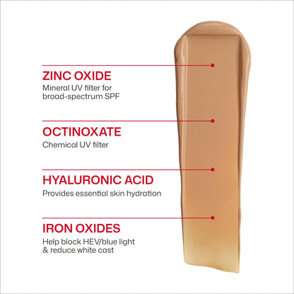 EltaMD UV Daily SPF Face Sunscreen Moisturizer with Zinc Oxide, Daily Face Moisturizer with SPF, Sunscreen for Dry Skin