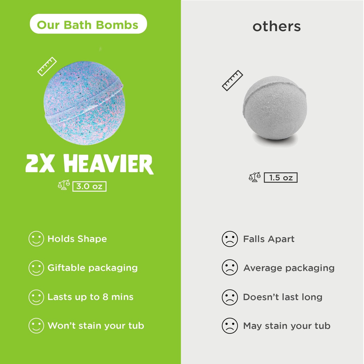 Superhero Bath Bombs for Kids with Surprise Toys Inside (6 Pack) - Large Bubble Bomb Fizzies for Boys, Girls, & Toddlers - Birthday Gift for Kids - Fruity Scent, USA Made by Two Sisters