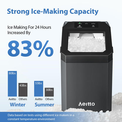 Aeitto Nugget Ice Maker Countertop, 55lbs/24H Ice Machine with 3.6L Water Tank&3.2Lbs Ice Basket, Self-Cleaning Pebble Ice Maker with Stainless Steel Housing for Home Office and Party, Silver