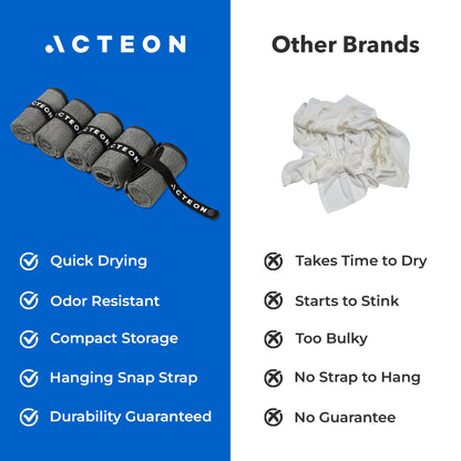 Acteon Microfiber Gym Towels 5 Pack, Quick Dry Silver ION Odor-Free Sweat Towel, Super Absorbent Fast Drying for Men & Women, Workout, Yoga, Running, Hiking, Travel – 16x30.5 Inch