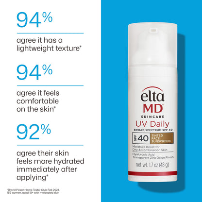 EltaMD UV Daily SPF Face Sunscreen Moisturizer with Zinc Oxide, Daily Face Moisturizer with SPF, Sunscreen for Dry Skin