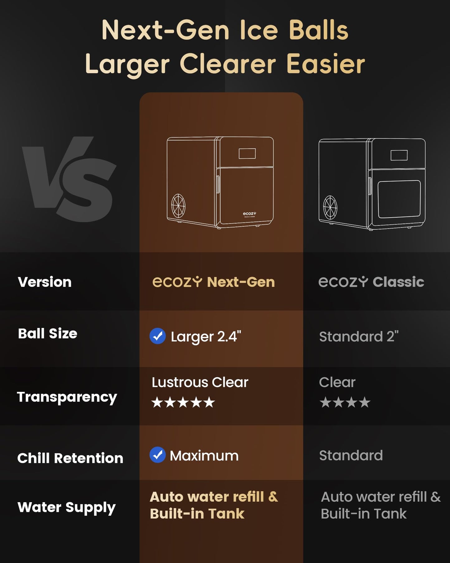 Ecozy Countertop Ice Maker, Portable, Self-Cleaning, 9 Bullet Ice Cubes in 6 Mins, 26lbs/24Hrs, Ice Maker Machine with Ice Bags, Handle, Standing Scoop and Basket, Black, IM-BS261C