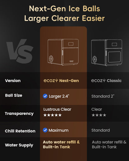 Ecozy Countertop Ice Maker, Portable, Self-Cleaning, 9 Bullet Ice Cubes in 6 Mins, 26lbs/24Hrs, Ice Maker Machine with Ice Bags, Handle, Standing Scoop and Basket, Black, IM-BS261C