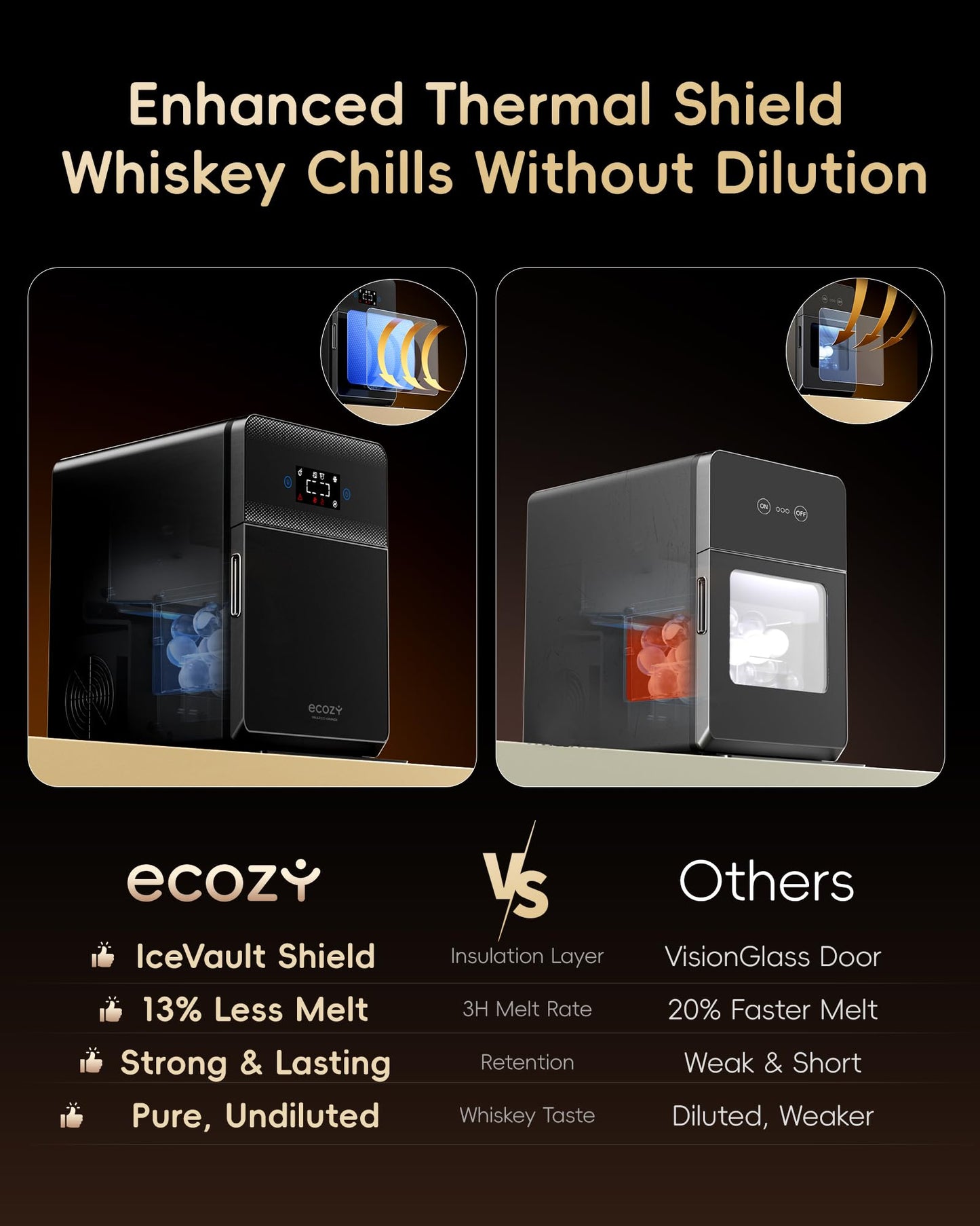Ecozy Countertop Ice Maker, Portable, Self-Cleaning, 9 Bullet Ice Cubes in 6 Mins, 26lbs/24Hrs, Ice Maker Machine with Ice Bags, Handle, Standing Scoop and Basket, Black, IM-BS261C