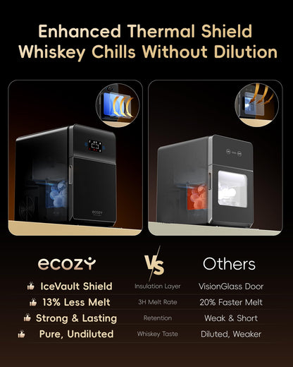Ecozy Countertop Ice Maker, Portable, Self-Cleaning, 9 Bullet Ice Cubes in 6 Mins, 26lbs/24Hrs, Ice Maker Machine with Ice Bags, Handle, Standing Scoop and Basket, Black, IM-BS261C