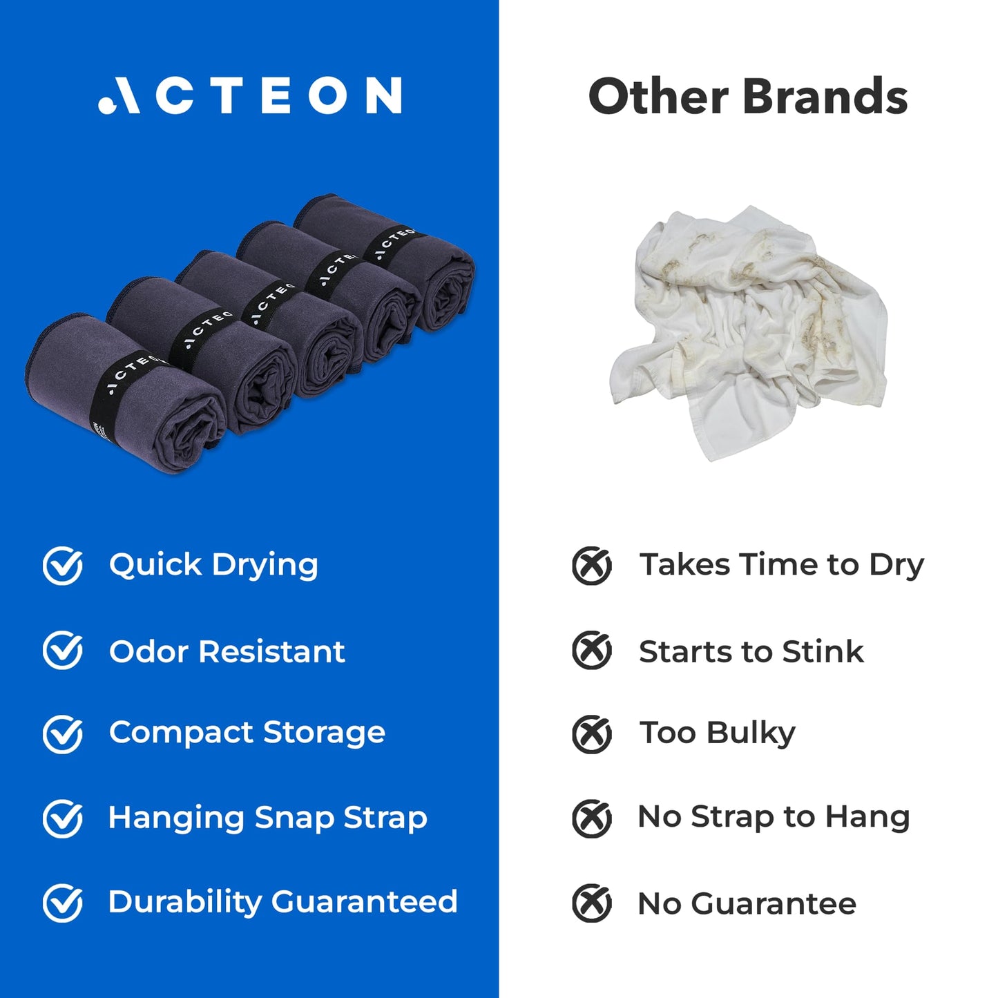 Acteon Microfiber Gym Towels 5 Pack, Quick Dry Silver ION Odor-Free Sweat Towel, Super Absorbent Fast Drying for Men & Women, Workout, Yoga, Running, Hiking, Travel – 16x30.5 Inch