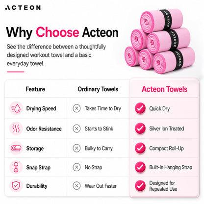 Acteon Microfiber Gym Towels 5 Pack, Quick Dry Silver ION Odor-Free Sweat Towel, Super Absorbent Fast Drying for Men & Women, Workout, Yoga, Running, Hiking, Travel – 16x30.5 Inch