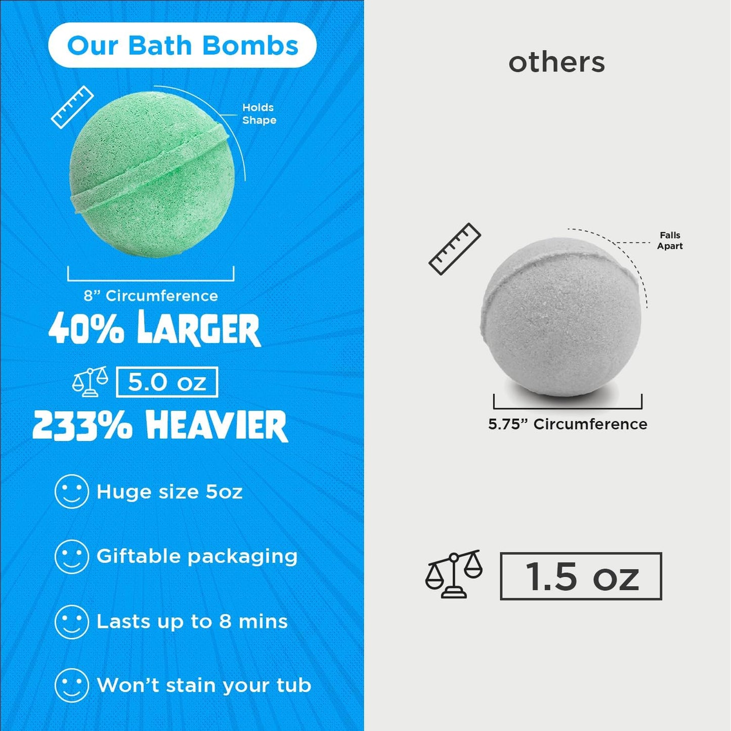 Superhero Bath Bombs for Kids with Surprise Toys Inside (6 Pack) - Large Bubble Bomb Fizzies for Boys, Girls, & Toddlers - Birthday Gift for Kids - Fruity Scent, USA Made by Two Sisters