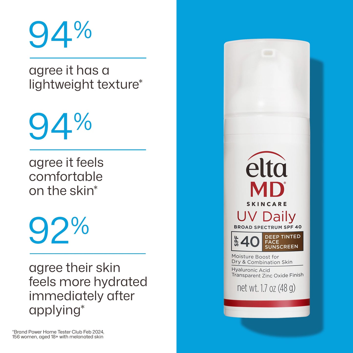 EltaMD UV Daily SPF Face Sunscreen Moisturizer with Zinc Oxide, Daily Face Moisturizer with SPF, Sunscreen for Dry Skin