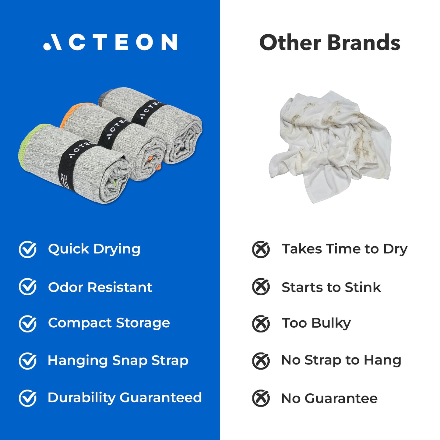 Acteon Microfiber Gym Towels 5 Pack, Quick Dry Silver ION Odor-Free Sweat Towel, Super Absorbent Fast Drying for Men & Women, Workout, Yoga, Running, Hiking, Travel – 16x30.5 Inch