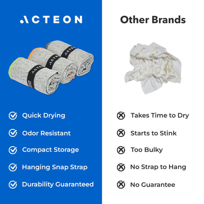 Acteon Microfiber Gym Towels 5 Pack, Quick Dry Silver ION Odor-Free Sweat Towel, Super Absorbent Fast Drying for Men & Women, Workout, Yoga, Running, Hiking, Travel – 16x30.5 Inch
